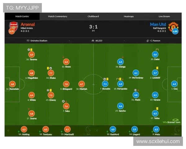 阿森纳与曼联激战在即竞猜两队胜负及进球数分析