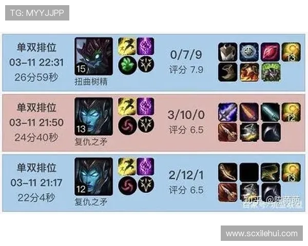 全球挑战赛分析：IG展现出卓越的灵活性与战术应变能力